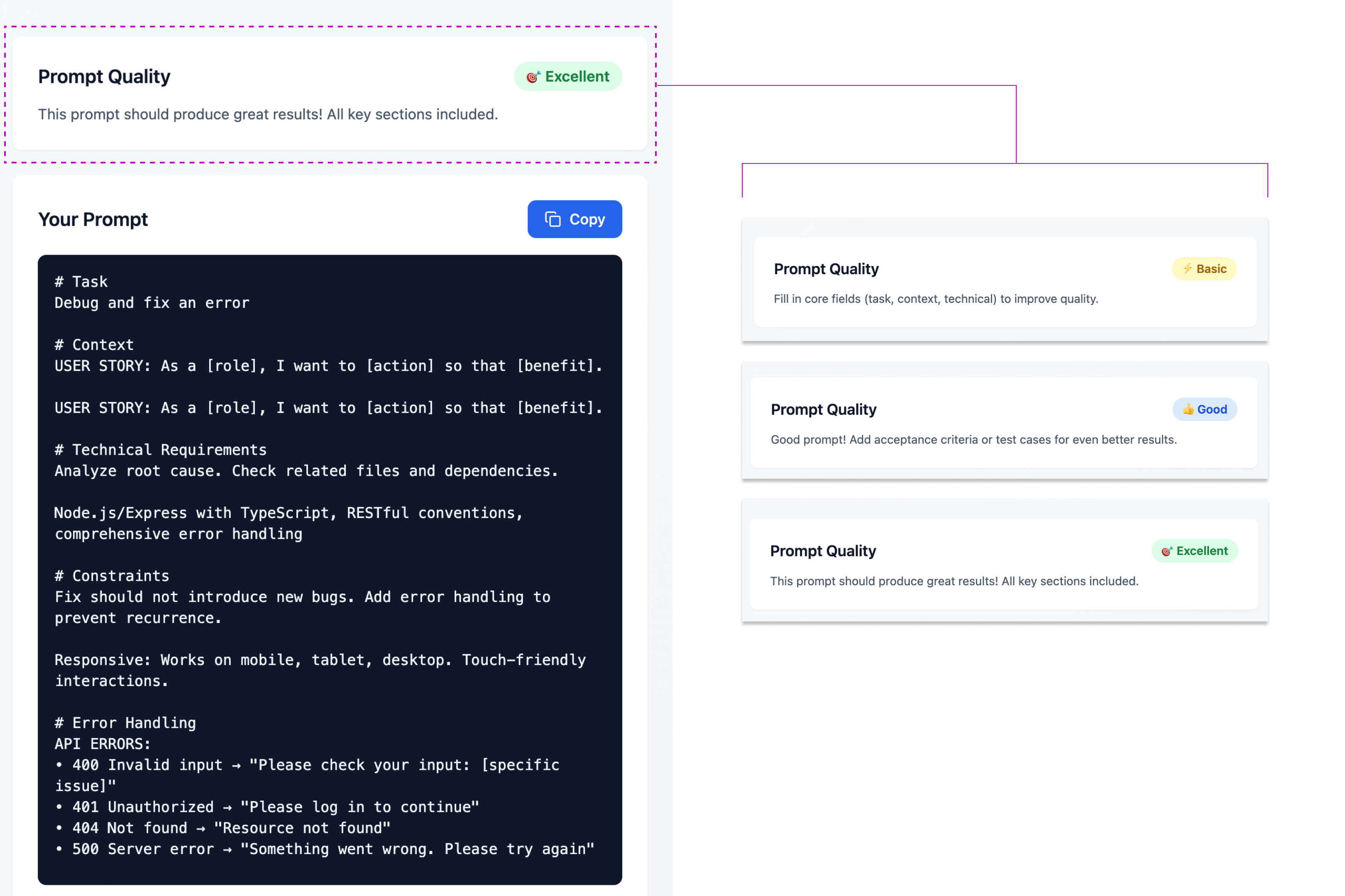 Prompt quality calculator displaying three states: Basic quality with suggestion to fill in core fields, Good quality with recommendation to add acceptance criteria, and Excellent quality indicating all key sections are included